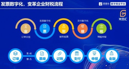 百望云分享发票数字化增长之道 做助力实体经济发展的一束光