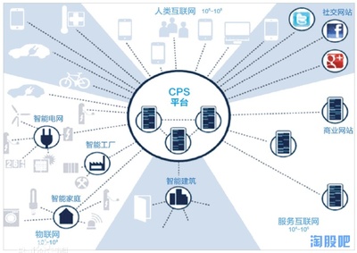 重磅-国家网信办颁布《区块链信息服务管理规定》